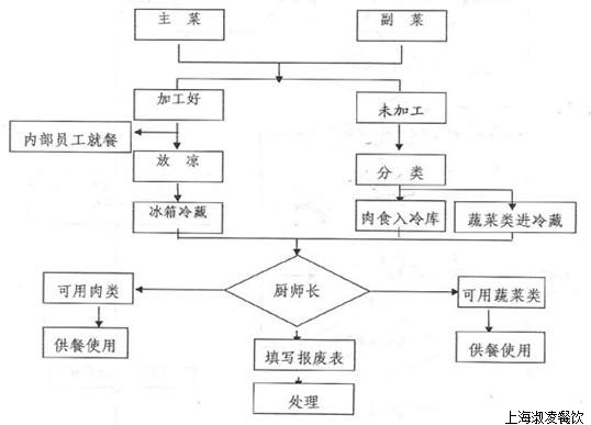 龙8(中国)唯一官方网站_产品5148